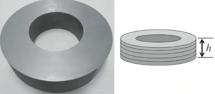 GO Silicon Steel GO Silicon Steel